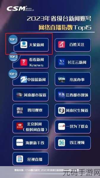 满18点此安全转入2023大象：1. 《2023年大象拓展：满18岁安全转入新阶段
