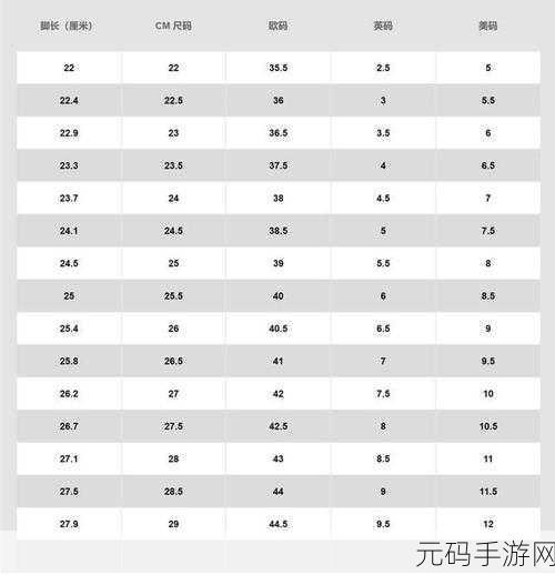 日本一码二码三码尺码：如何选择适合自己的日本一码二码三码尺码？