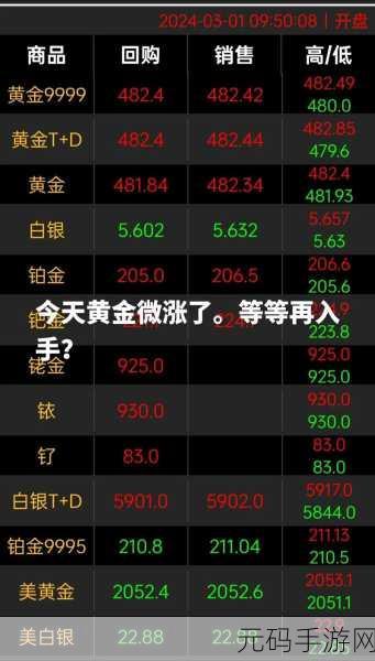 黄金网站大全免费2024:1. 免费获取2024年最新黄金投资网站推荐