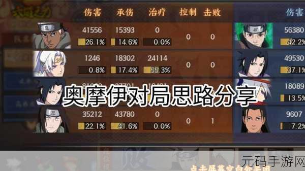 火影忍者OL手游,揭秘先攻属性的奥秘