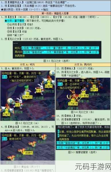 梦幻西游维摩诘，登顶奖励的绝密攻略秘籍