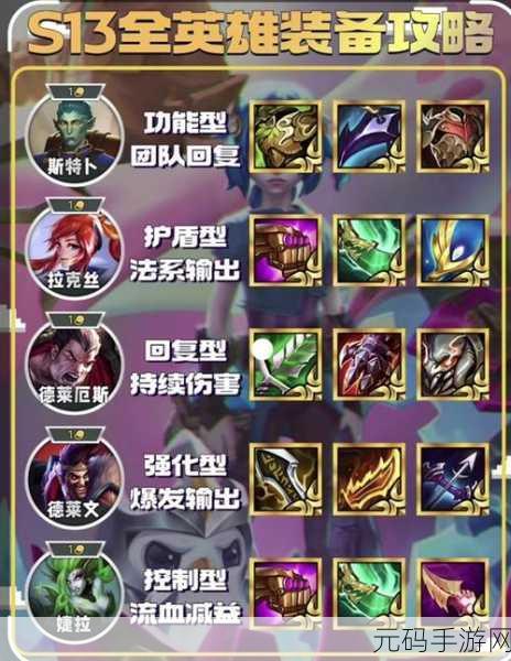 云顶之弈,科加斯的无敌装备秘籍