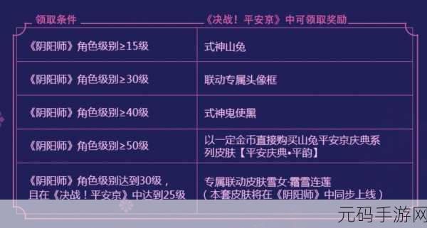 决战平安京自动攻击设置全攻略 助你畅快战斗