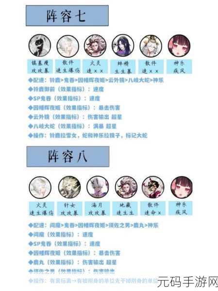 阴阳师孟婆秘闻挑战升级，逐路之争阵容攻略大揭秘