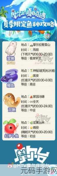 摩尔庄园垂钓夜话,揭秘鳗鱼出没的黄金时段