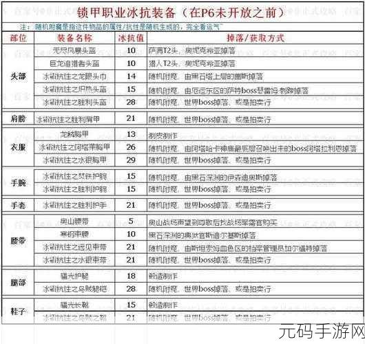 烟雨江湖,苏念雪华山弈剑任务全攻略