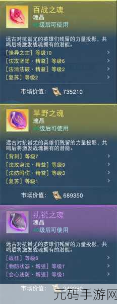天下手游60级装备全攻略,解锁顶级装备,揭秘属性分配
