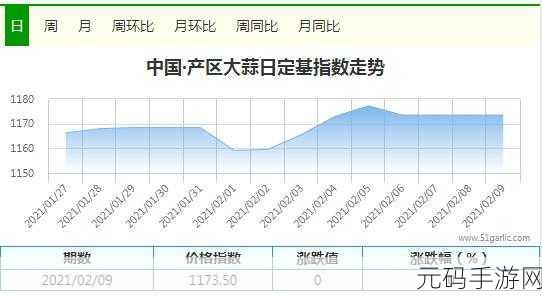 51精产一二三产区区别一区二区开放消息已公布：51精产一二三产区区别明确，一区二区开放政策全解析