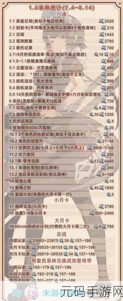 绝区零复色菲林，深度解析与获取攻略