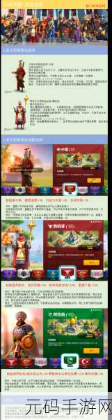 万国觉醒,新手必知的 11 大文明选择指南