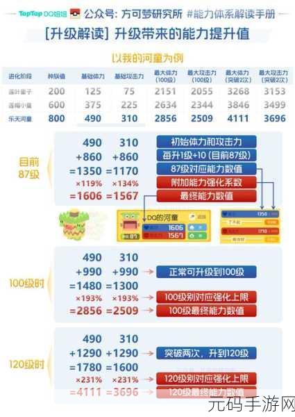 宝可梦大探险肉盾方石的精准选择指南