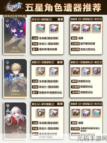 崩坏星穹铁道前期经验遗器速刷秘籍大公开