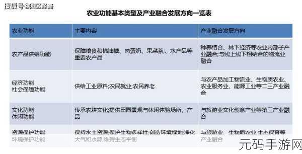 精产国品一二三卡区别:1. 精产国品一二三卡的特点与应用解析
