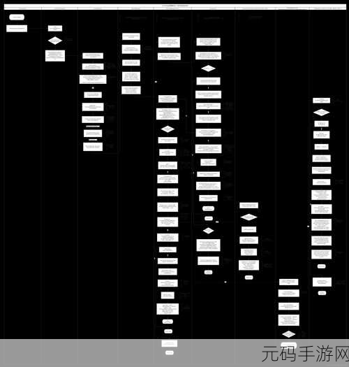 精产国品一二三卡区别:1. 精产国品一二三卡的特点与应用解析