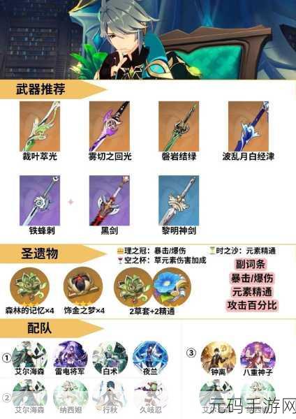 原神艾尔海森全攻略,解锁武器、圣遗物与配队奥秘