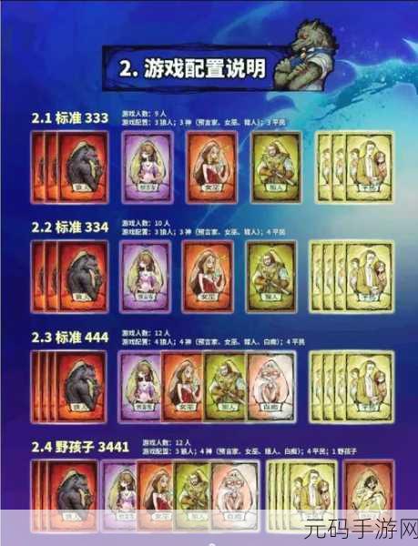 深度剖析狼人杀与桌游的紧密关联及手游策略