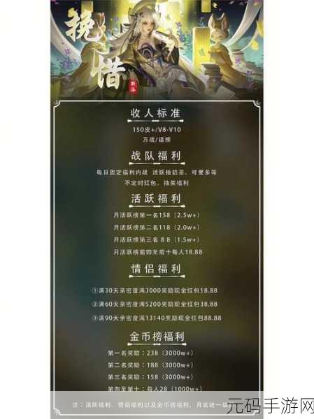王者荣耀战队创建遇冷,无人响应的尴尬,点卷何去何从?