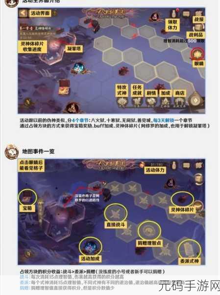 阴阳师伪神降临,西南路攻略全解析