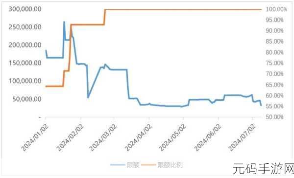 无尺码精品产品2024：1. 2024年无尺码精品产品：让每个人都能找到自己的风格