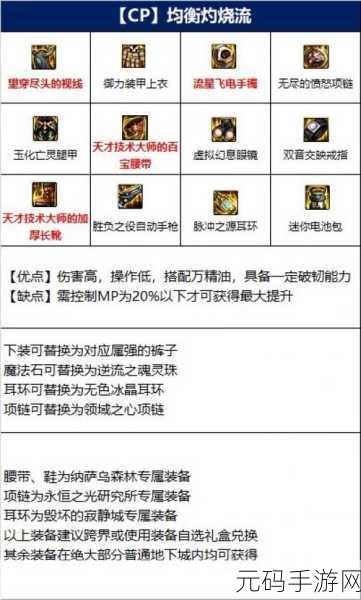 DNF110 级版本男弹药武器选择指南 2022 版