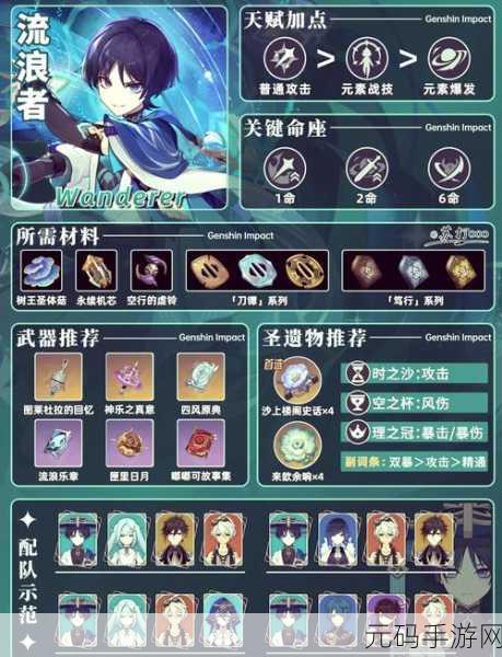 原神 1 至 35 级前中期发育秘籍大公开