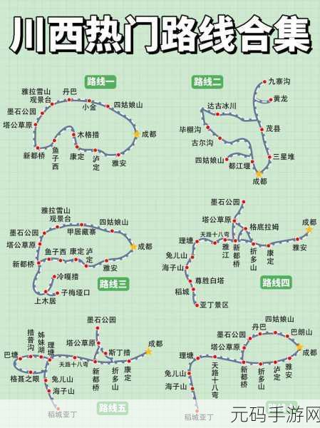 路线一路线二路线三:当然可以!以下是一些基于“路线一”、“路线二”和“路线三”的新标题建议: