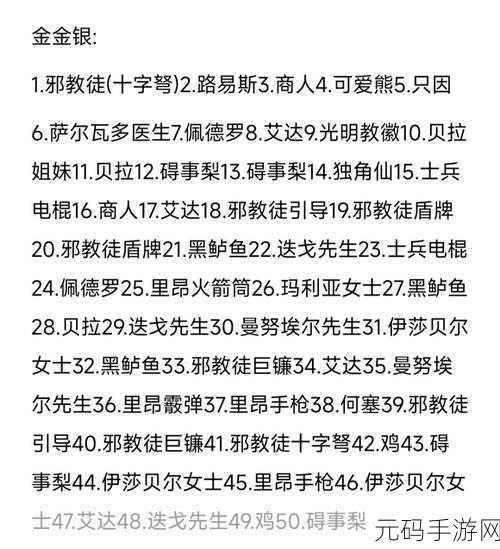 生化危机 4 重制版，扭蛋机指定挂件获取秘籍与玩法全解析