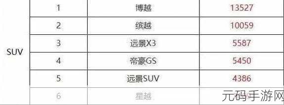 火影忍者手游冠军奖金究竟几何?深度解析与展望