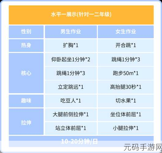 男女做运动：1. 男女健身差异：如何根据性别选择运动项目