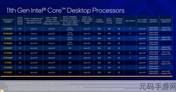 VIDEOCODECWMVideoDecoder免费播放:1. 通过VIDEOCODECWMVideoDecoder实现高效视频解码的技巧