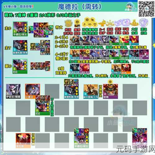 金铲铲之战S13赛季,征服铁男阵容玩法全攻略