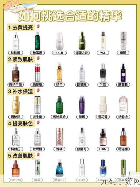 一区二区产好的精华液有哪些:1. 不同肤质专属精华液的选择与搭配