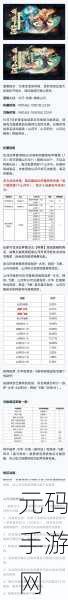 王者荣耀六周年庆典，祈愿活动全攻略及奖励盛宴