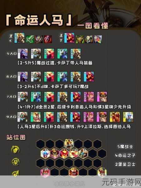 金铲铲之战，观战好友，对方真的知道吗？