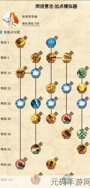 航海王燃烧意志,新世界布鲁克技能加点全攻略