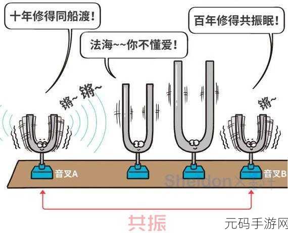 锵锵锵锵锵锵铜引发网友强烈共鸣：1. ＂锵锵锵声中，网友心声的共鸣与碰撞