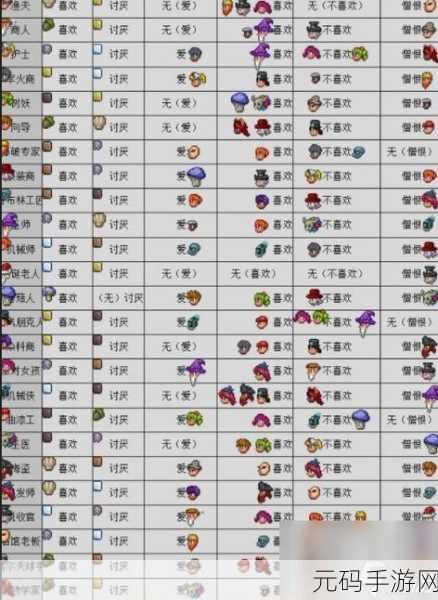 肉山后NPC入住条件:1. 《肉山后NPC入住条件详解与攻略