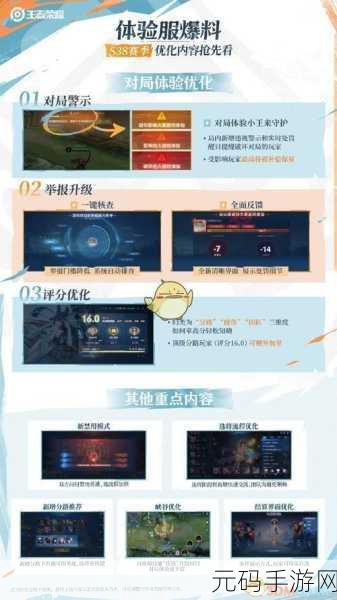 王者荣耀赛季尾声揭秘,S37赛季结束与S38赛季展望