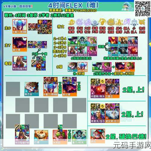 金铲铲之战隐秘之海，冒险换形呲呲阵容全攻略