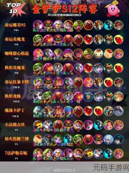 金铲铲之战，浪人阵容玩法深度揭秘