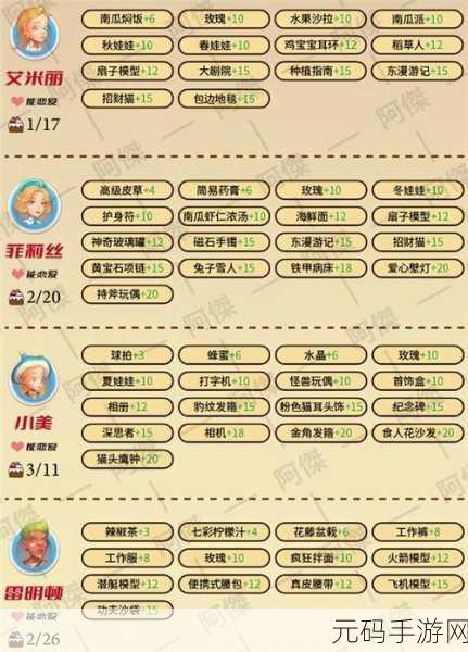 波西亚时光手机版,无限资源秘籍大公开