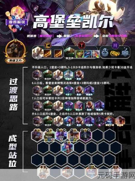 金铲铲之战,决斗凯尔运营攻略大揭秘