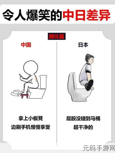 美国欧洲日本中国的文化差异:1. “东西方文化交融:从美国到中国的差异探讨”