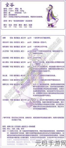 洛克王国,雪影娃娃的配招与练级全攻略