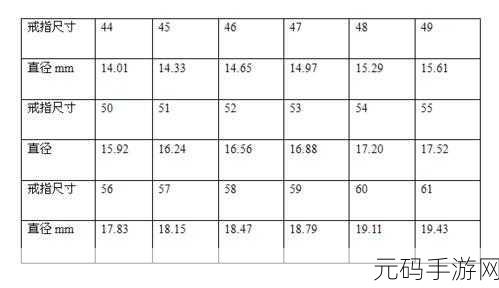 欧洲码日本码中国码:1. "全球数字化时代的编码标准与应用