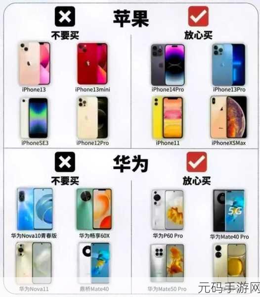 hd2linode中国成熟iphone69使用会卡顿吗：1. ＂探索HD2Linode在中国使用iPhone 6s的流畅度