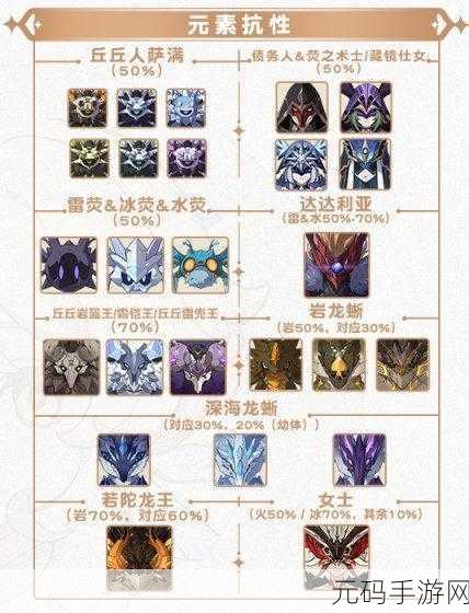原神之雪山探秘，克制怪物与突破屏障全攻略