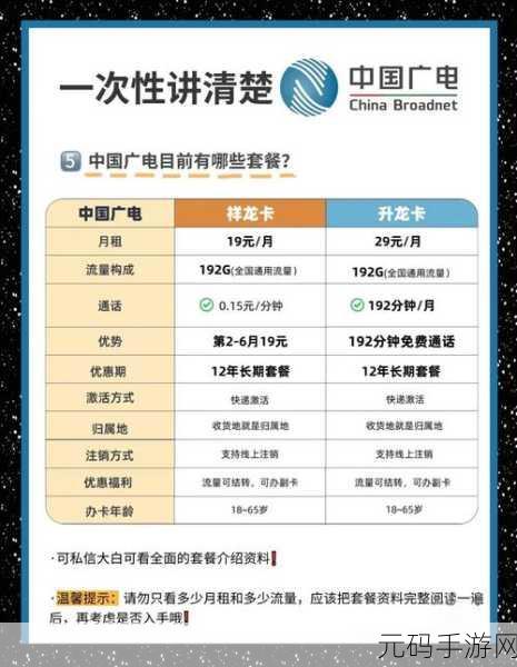 国产一卡2卡3卡4卡精品:1. "国产一卡到四卡:全面解析各类产品优缺点