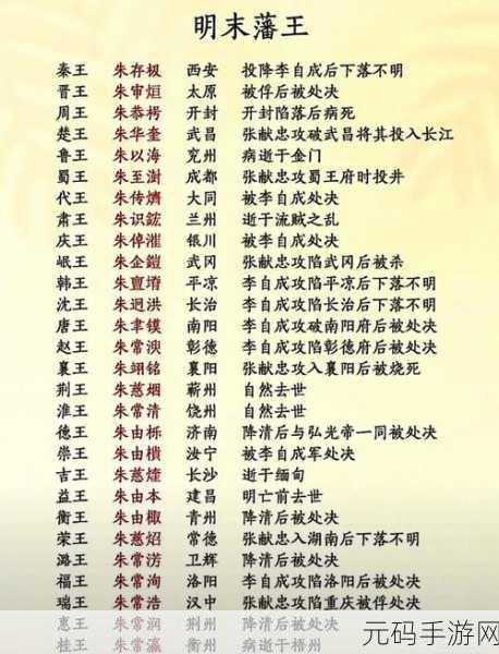 皇后被藩王和神犬赐精:1. 《皇后与藩王的错综情感与神犬之谜
