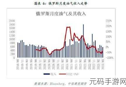 939W乳液78W78永久:当然可以,以下是基于“939W乳液78W78”这一主题的标题建议: